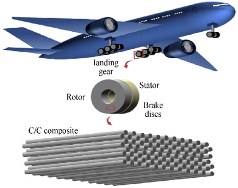  Xerogel:  The Miracle Material for Lightweight Aerospace Components and Advanced Medical Implants!